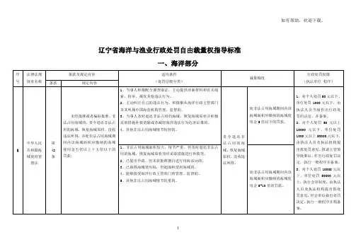 辽宁省海洋与渔业行政处罚自由裁量权指导标准