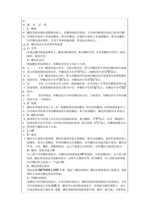 螺纹知识