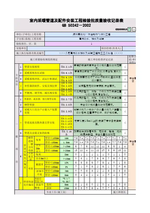 室内采暖管道及配件安装工程检验批质量验收记录表