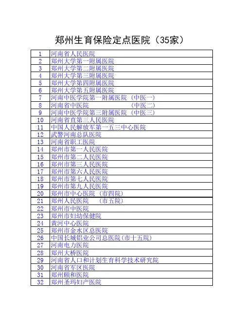 郑州生育保险定点医院(35家)