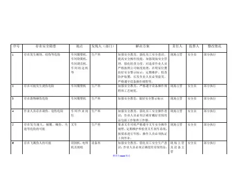 安全生产隐患排查治理台帐Word版