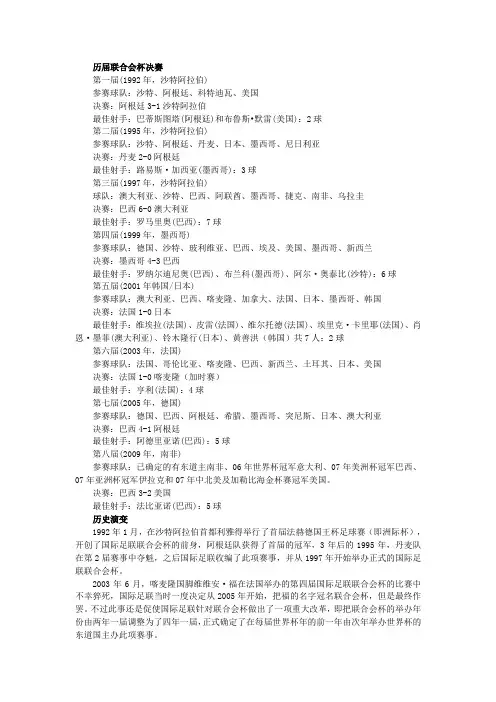 历届联合会杯决赛