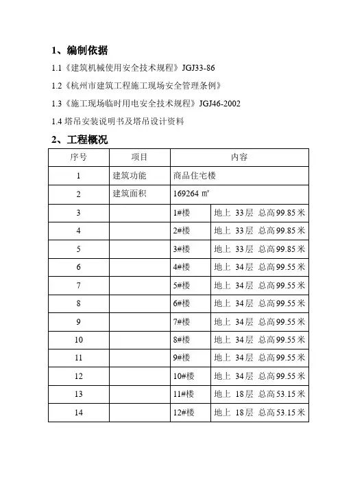 多台塔吊群塔作业施工方案