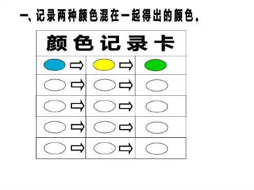 科学活动:活动记录表