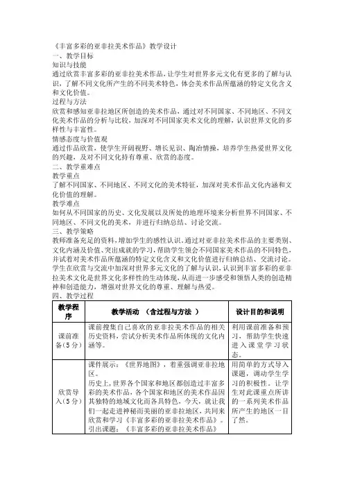 丰富多彩的亚非拉美术作品