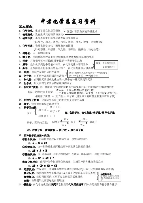 中考化学总复习资料(打印版)