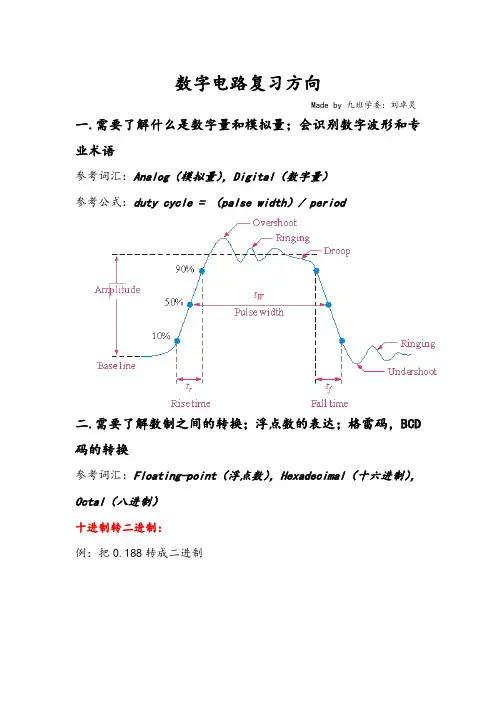 数字电路复习手册