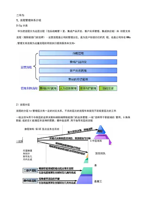 华为流程管理体系介绍