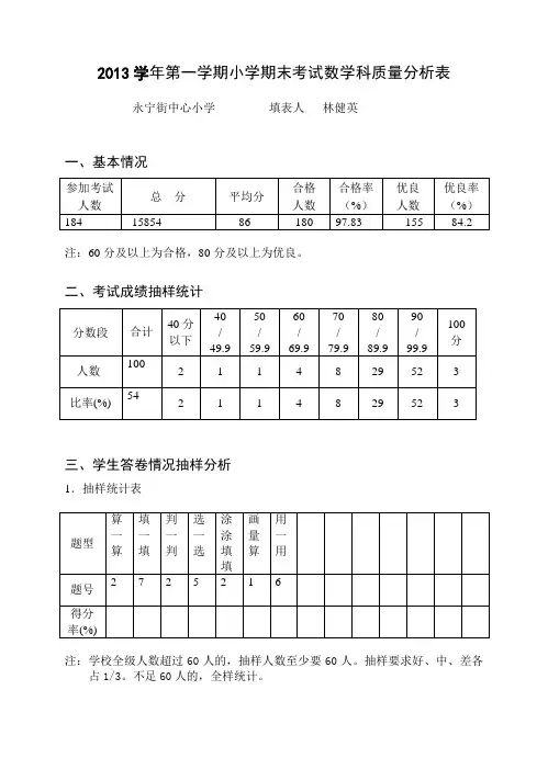 期末考试质量分析表