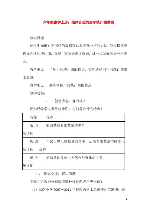六年级数学上册：选择合适的扇形统计图教案