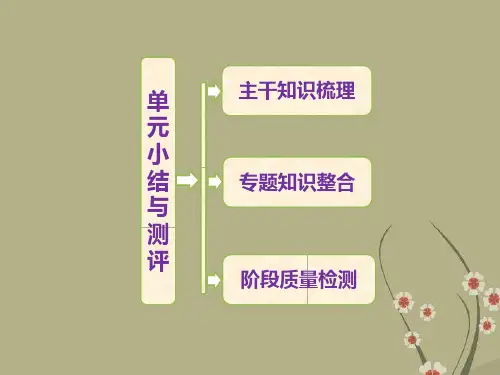 高中历史 第五单元 单元小结与测评课件 岳麓版必修2