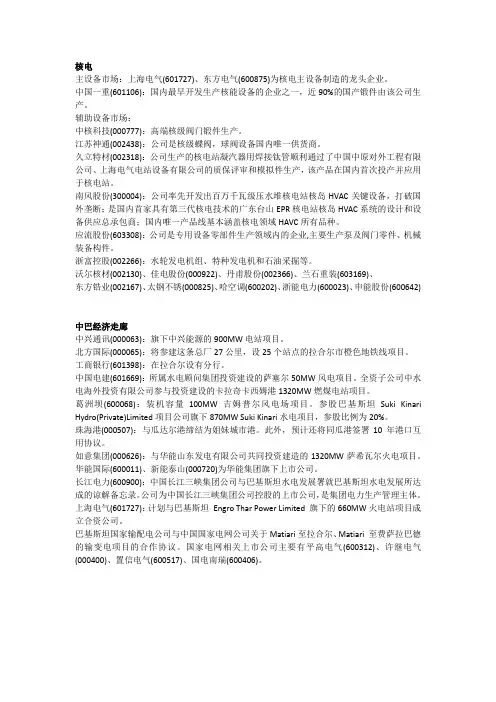 股票板块分类 2