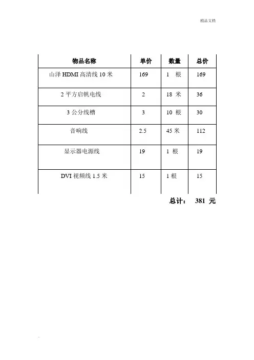 购物清单模版