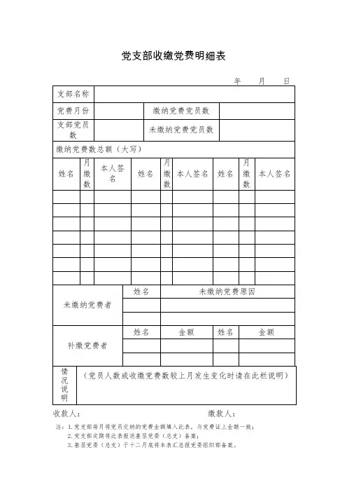 党支部收缴党费明细表