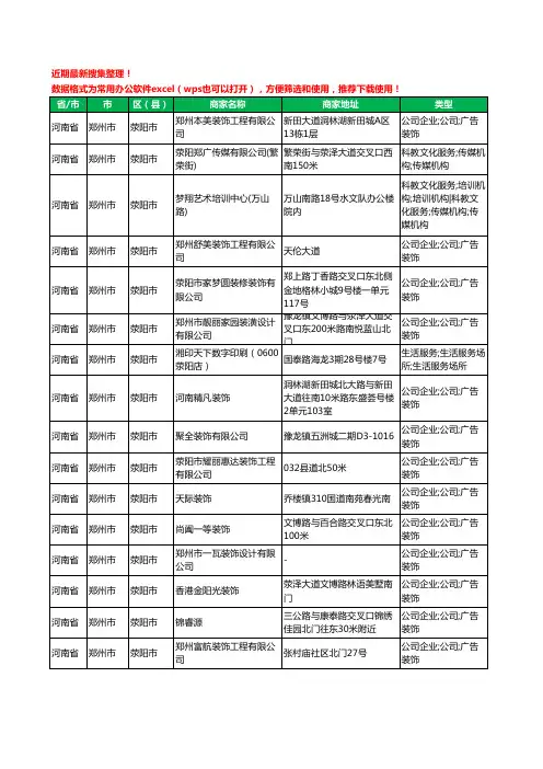 2020新版河南省郑州市荥阳市广告有限公司工商企业公司商家名录名单黄页联系方式大全71家