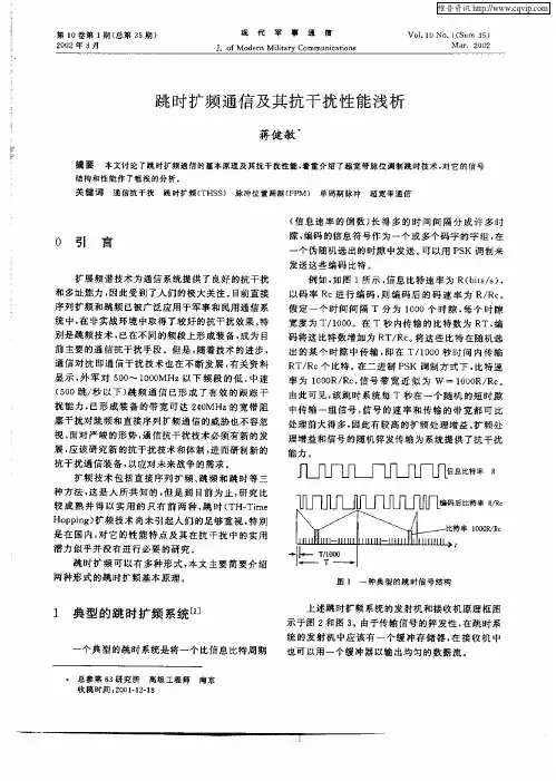 跳时扩频通信及其抗干扰性能浅析