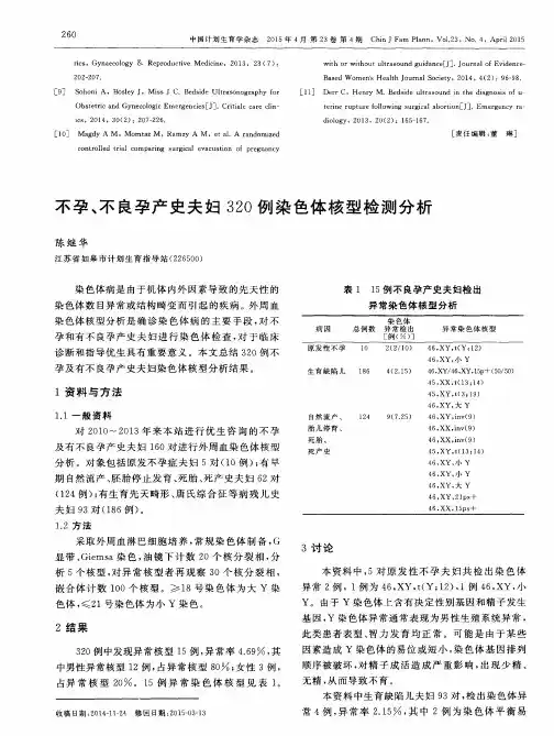 不孕、不良孕产史夫妇320例染色体核型检测分析