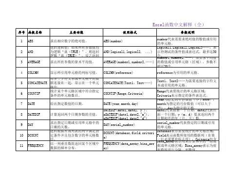Excel函数中文解释(全)