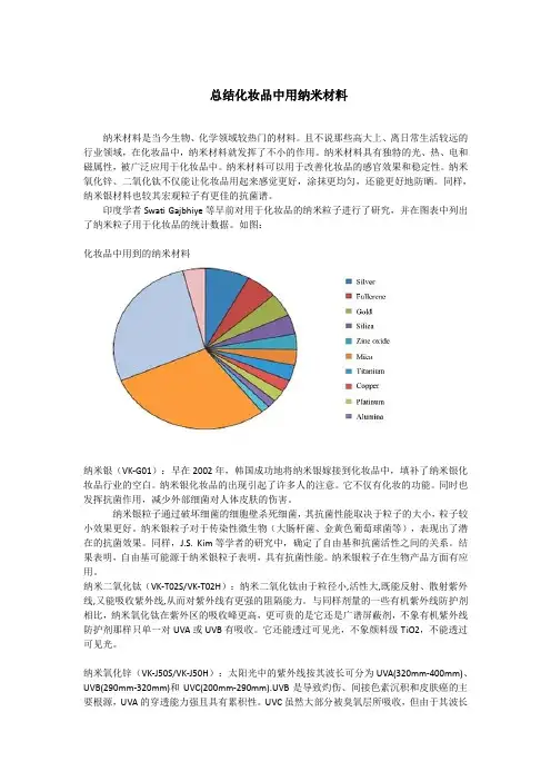 总结化妆品中用纳米材料