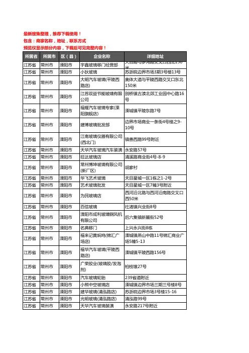 新版江苏省常州市溧阳市玻璃店企业公司商家户名录单联系方式地址大全30家