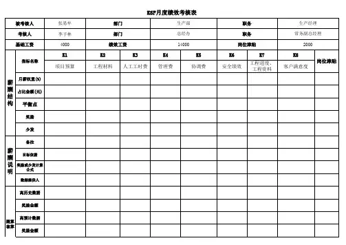KSF绩效考核表