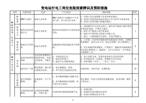 供电部变电岗位危险因素辨识及预防措施