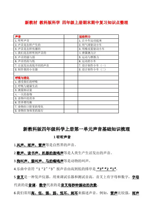 最新教科版科学小学四年级上册期末期中复习知识点整理_图文