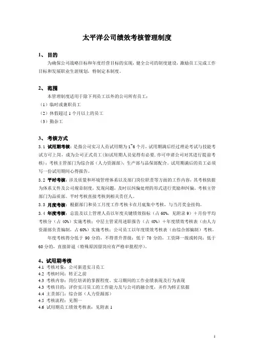 绩效管理制度