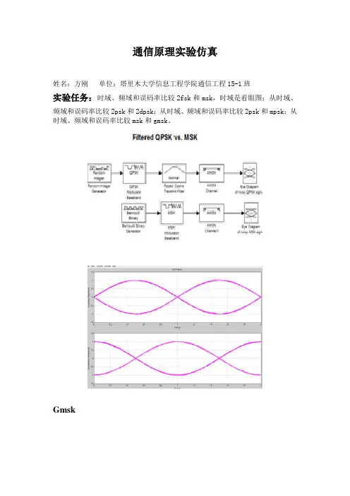 通信原理仿真实验2