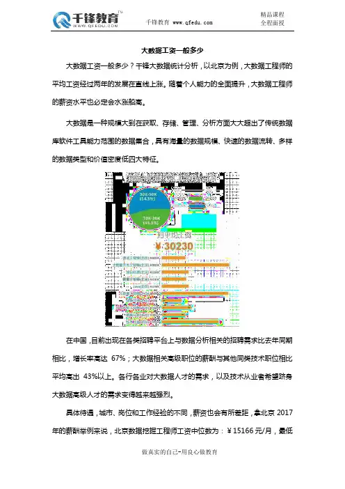 大数据工资一般多少