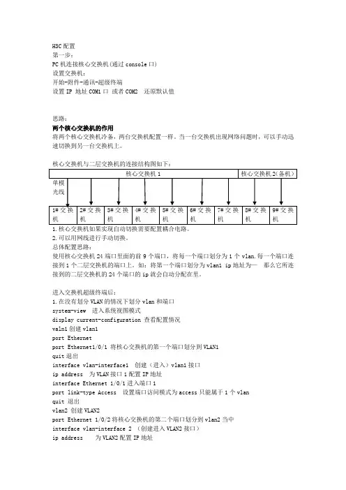 H3C简划分vlan简单配置