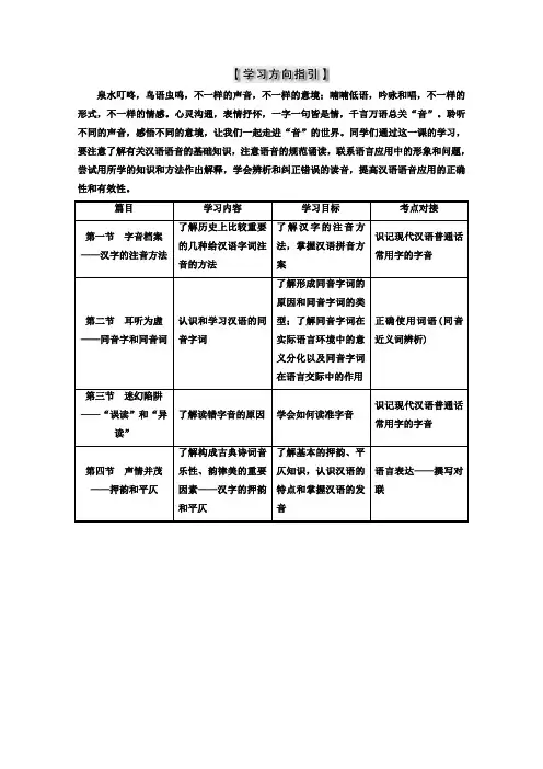 高中语文(人教版 选修 语言文字应用)：第二课 千言万语总关音 第一节 字音档案——汉字的注音方法