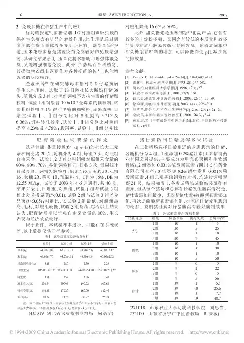 肥育猪最佳饲喂量的测定