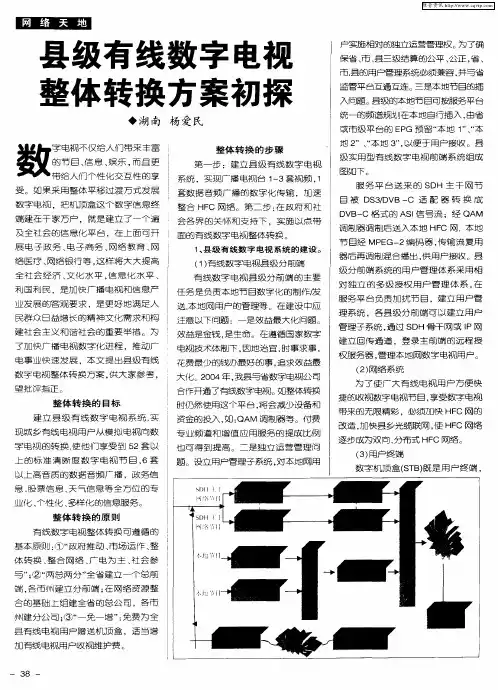 县级有线数字电视整体转换方案初探