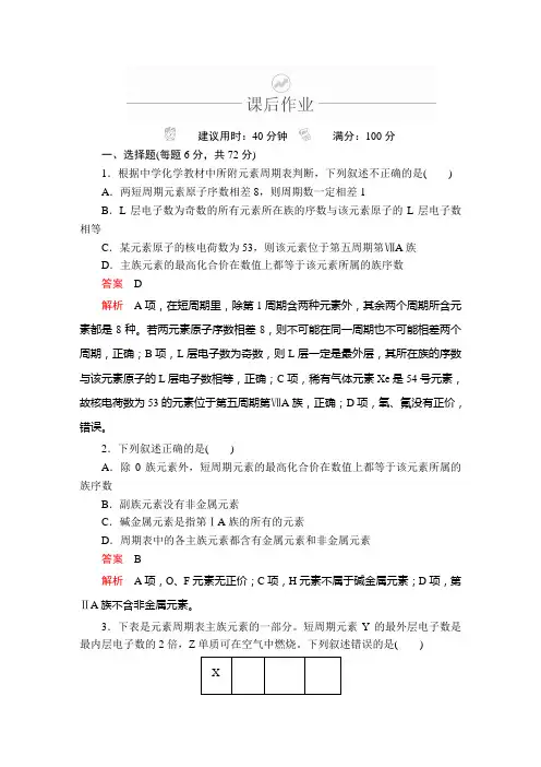 2020届高考化学一轮复习元素周期表元素周期率作业Word版含答案