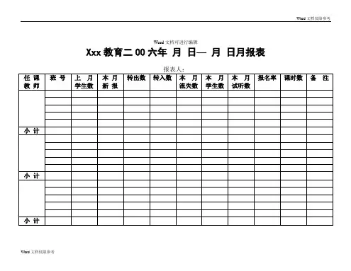 月报表