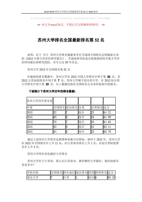 2018-2019-苏州大学排名全国最新排名第52名word版本 (3页)