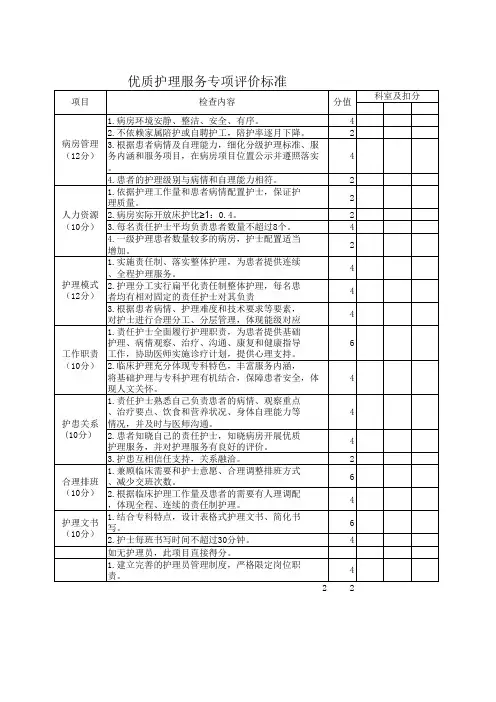 优质护理服务专项评价标准