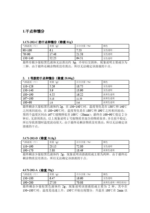 缓蚀剂的评价