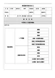 沪教版六年级上：第一章数的整除(单元复习)