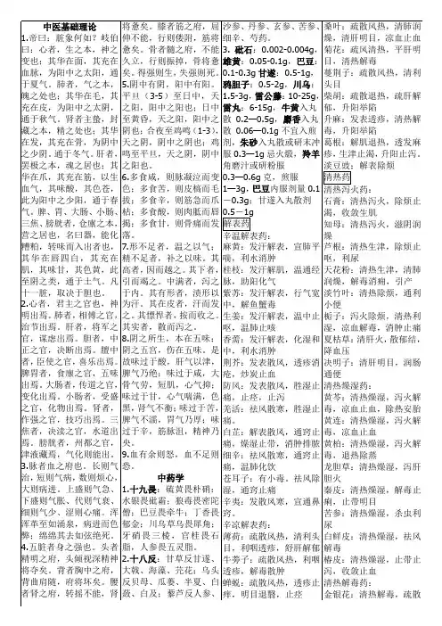 中基方剂中药笔记汇总
