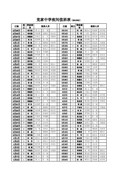 夜间值班表1302