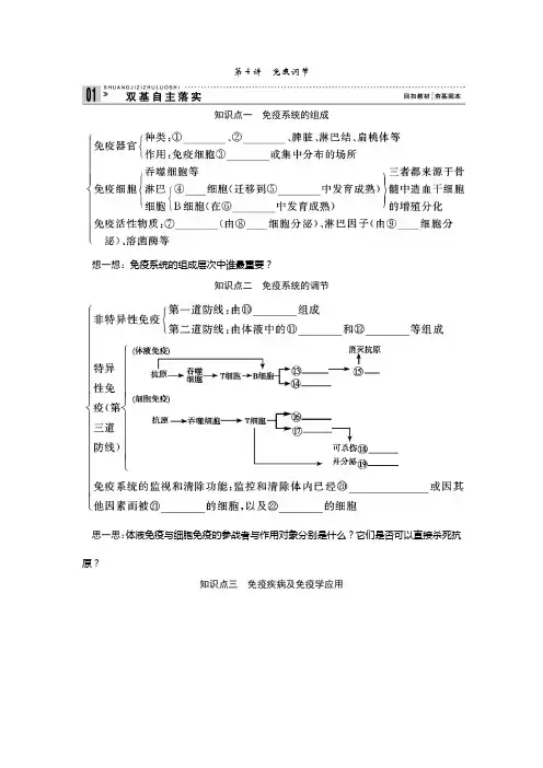 2013届高考生物一轮复习讲义：3.1.4免疫调节