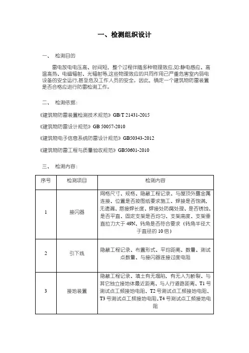 防雷检测防雷检测技术方案