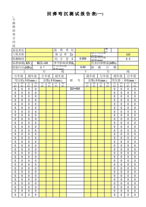 路基路面回弹弯沉试验自动计算表格