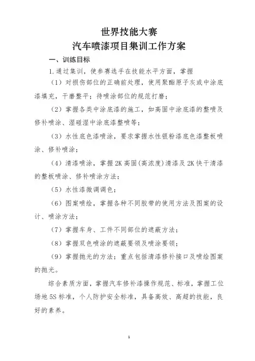 世界技能大赛汽车喷漆项目集训工作方案