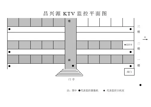 昌兴源KTV监控平面图