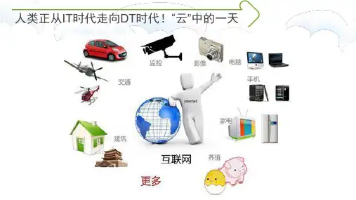 2.1网络改变世界