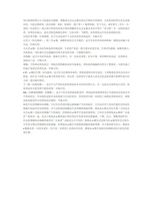 A酸、果酸、水杨酸、壬二酸适用症状