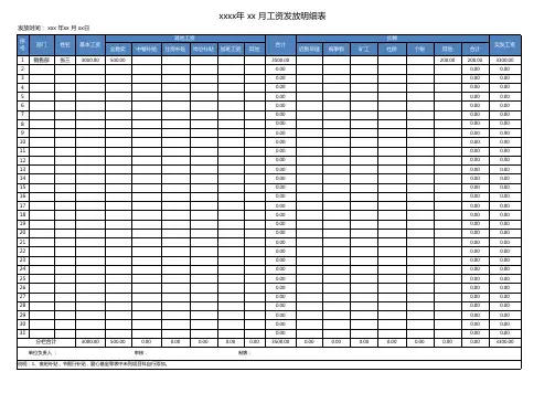 临时工免费工资表下载